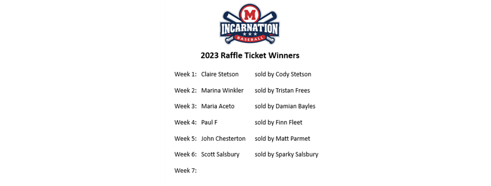 2023 Raffle Ticket Winners